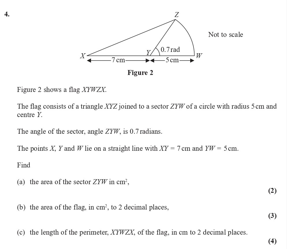 Figure-2-shows-a-flag-XYWZ-Edexcel-A-Level Maths Pure-Question 7-2018-Paper 4.png